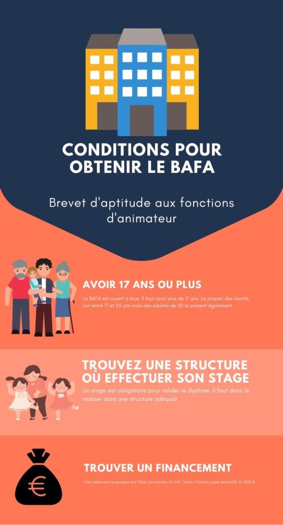 conditions pour passer le bafa