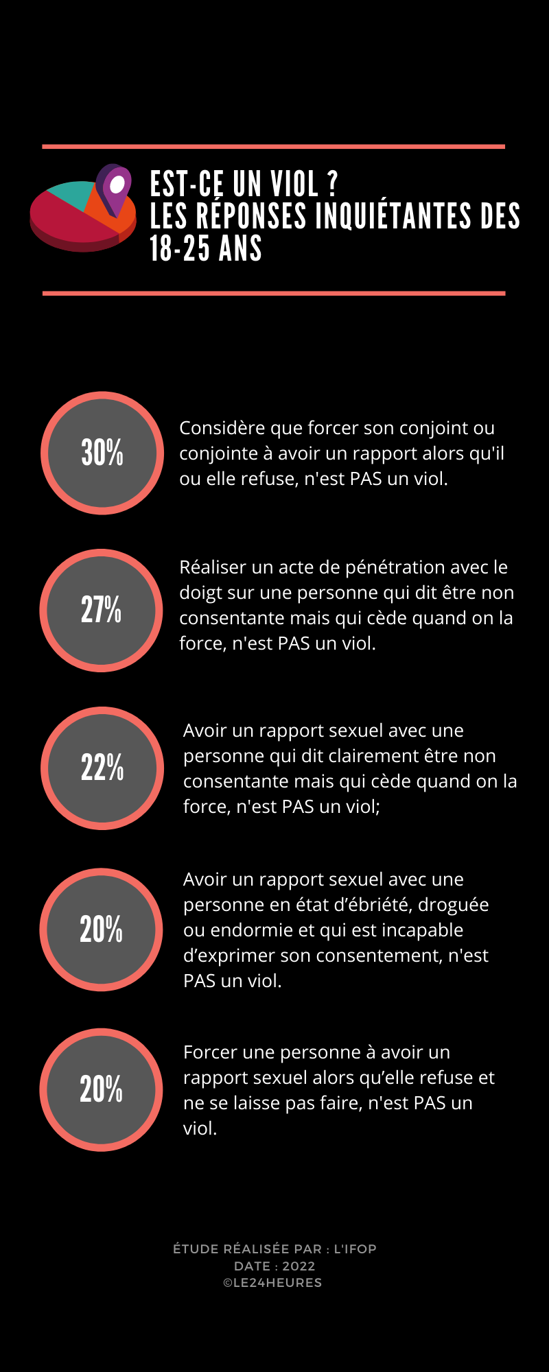 Statistiques de l'application (800 × 1900 px)-10