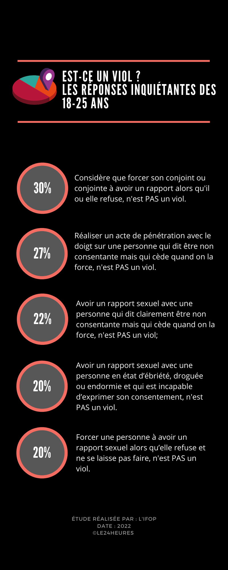 Statistiques de l'application (800 × 1900 px)-10