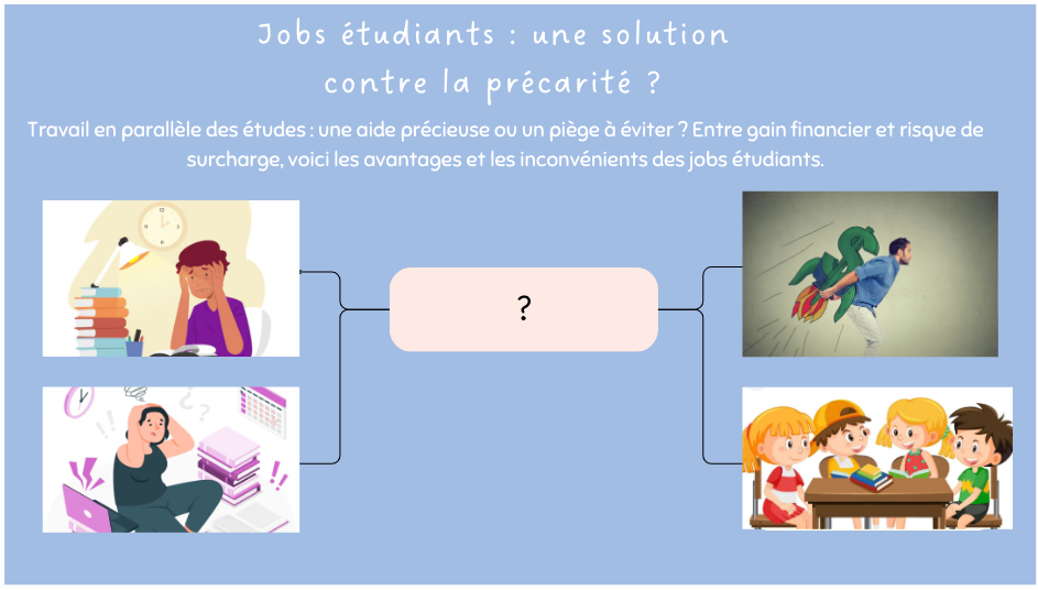 Entre opportunité financière et risque de surcharge, le job étudiant est une réalité pour de nombreux jeunes en quête d’autonomie.